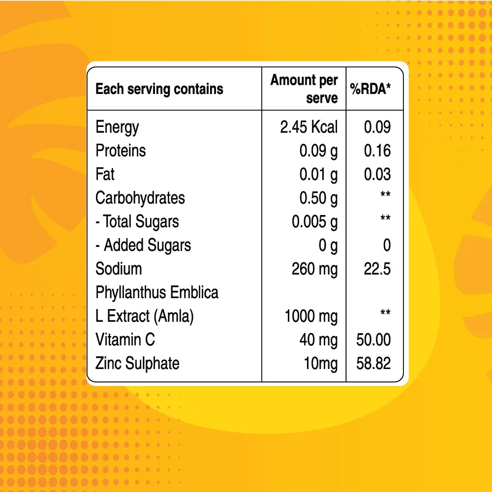 Pure Nutrition Natural Vitamin C With Amla & Zinc - Image 2