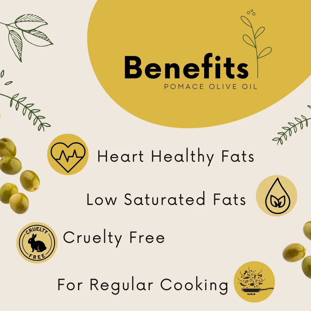 Pure Nutrition Pomace Olive Oil - Image 8