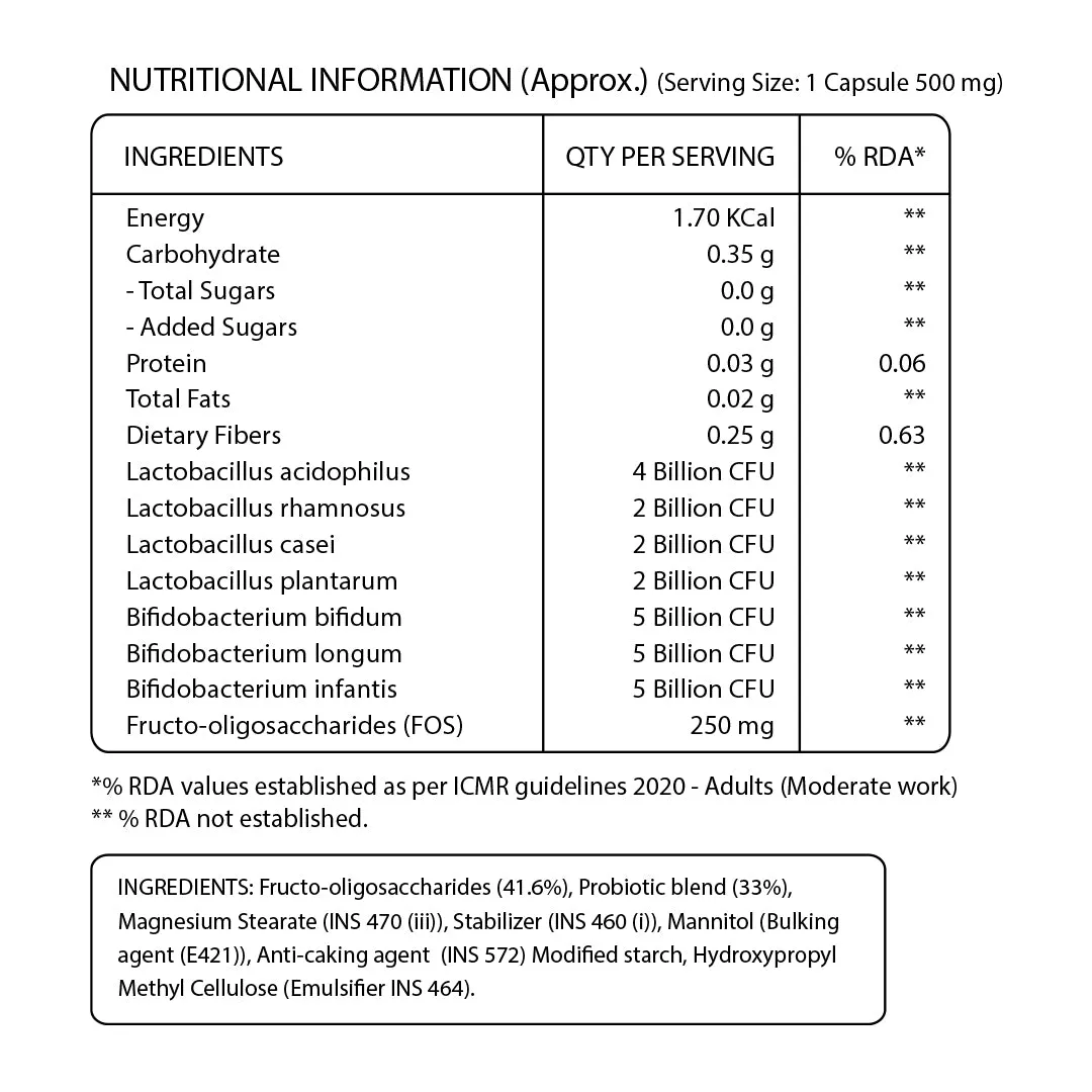 Pure Nutrition Probiotics 25 Billion Cfu + 250mg Prebiotic - Image 5