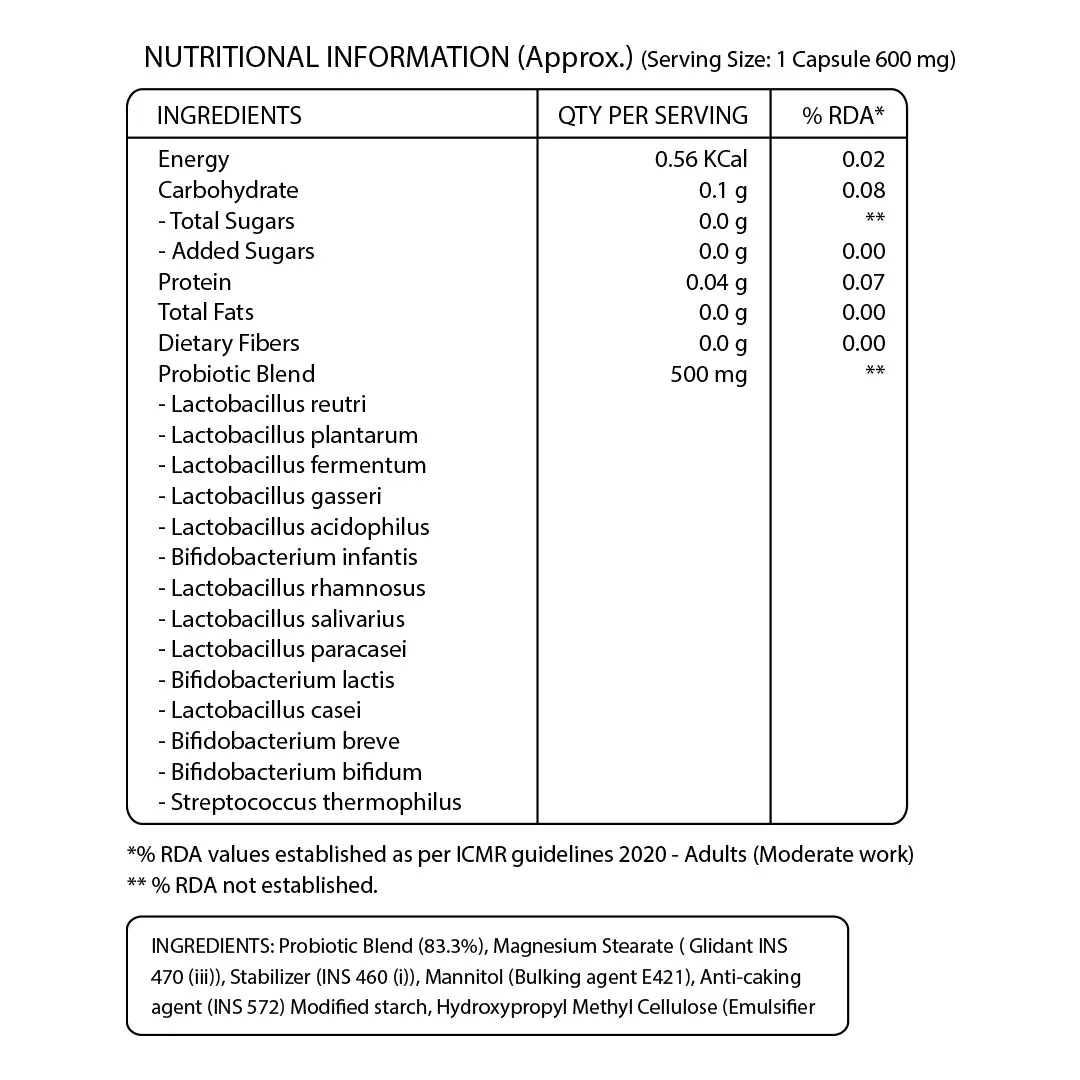 Pure Nutrition Progut 50 Billion Cfu 14 Strands Of Prebiotics - Image 5