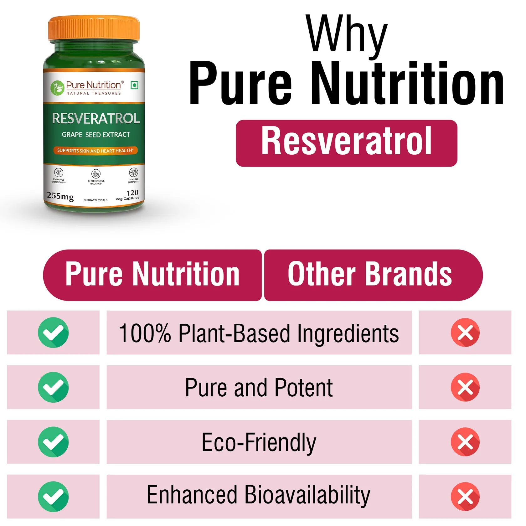 Pure-Nutrition-Resveratrol-Supplement-Capsules-120-Capsules-4.webp