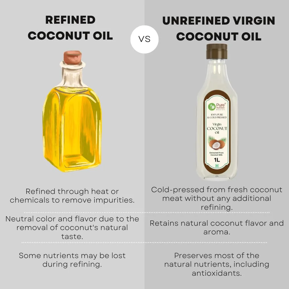 Pure-Nutrition-Virgin-Coconut-Oil-1000-ml-3.webp