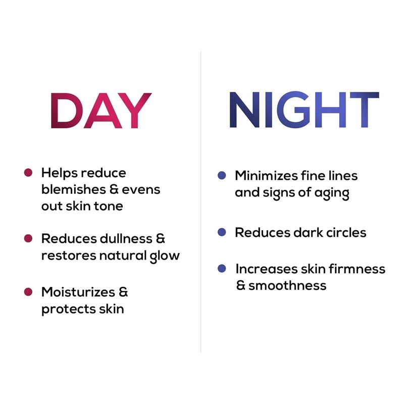 Renee Day & Night Cream - Image 3