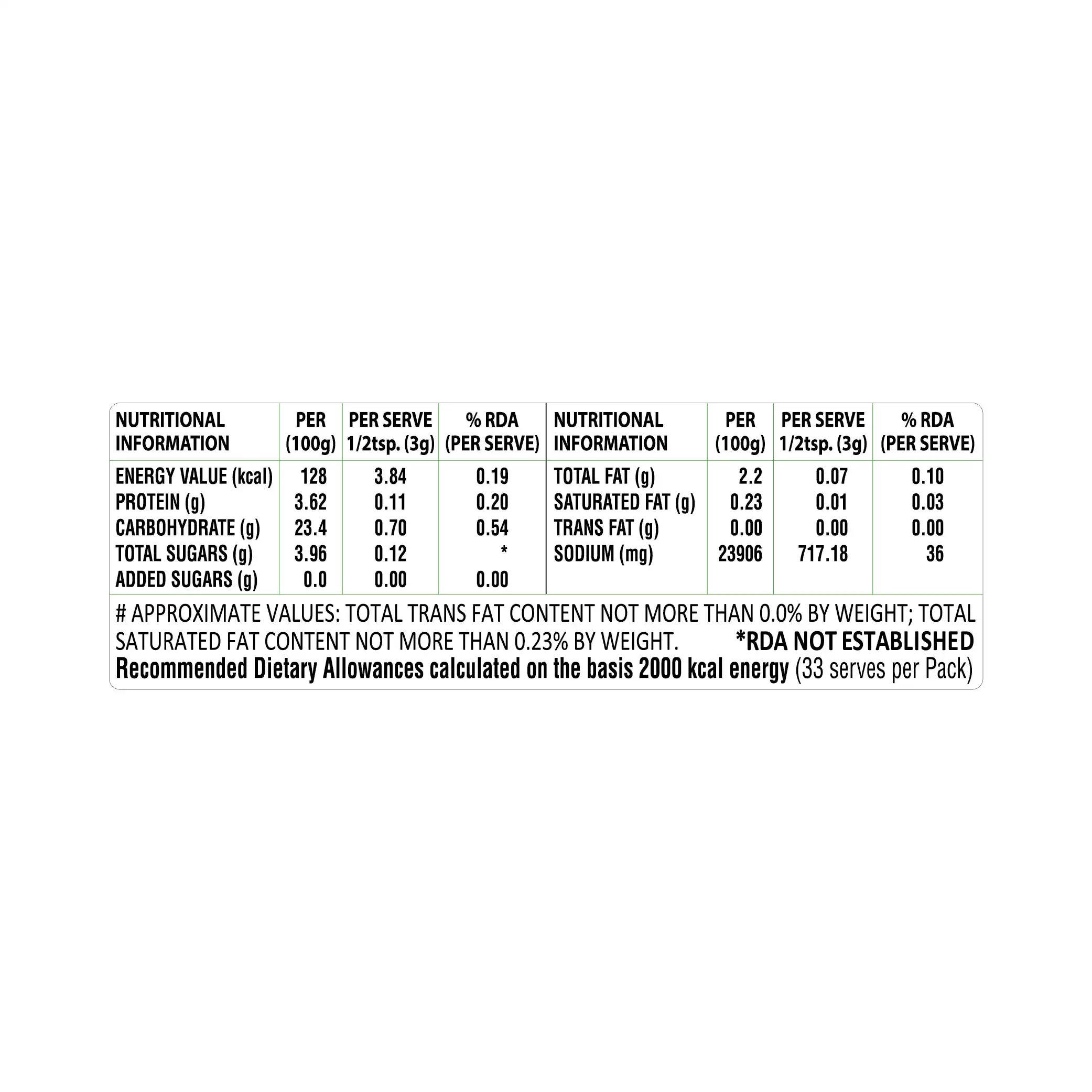 Ram Bandhu Jaljira Powder 100g CS - Image 4