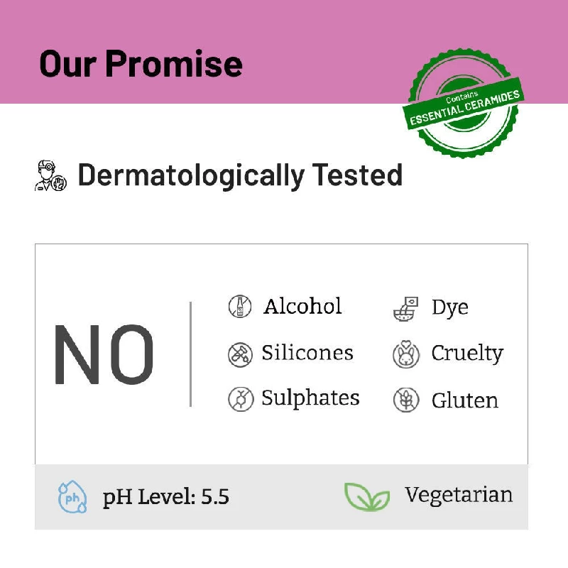 Chemist at Play Retinol Body Lotion for Anti-aging Niacinamide Moisturizer Cream - Image 8