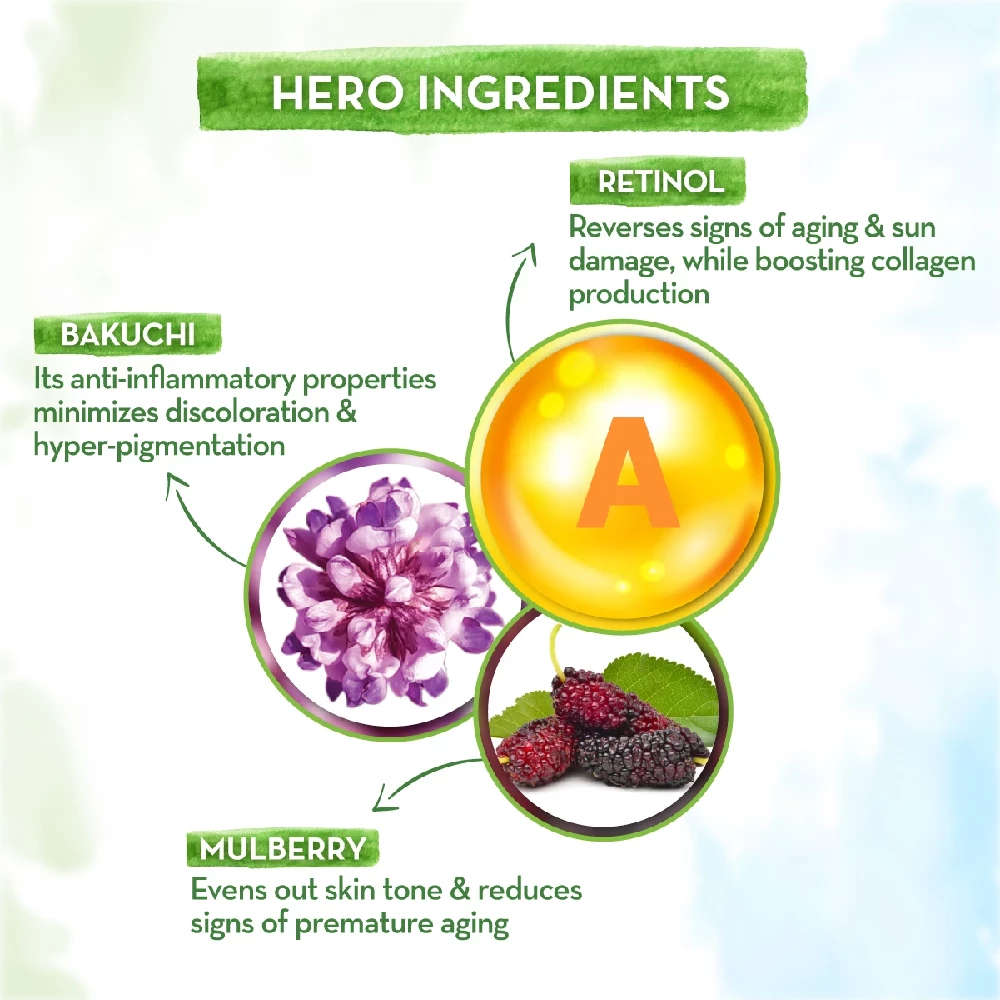 Retinol Face Mask with Retinol and Bakuchi for Fine Lines & Wrinkles - Image 3