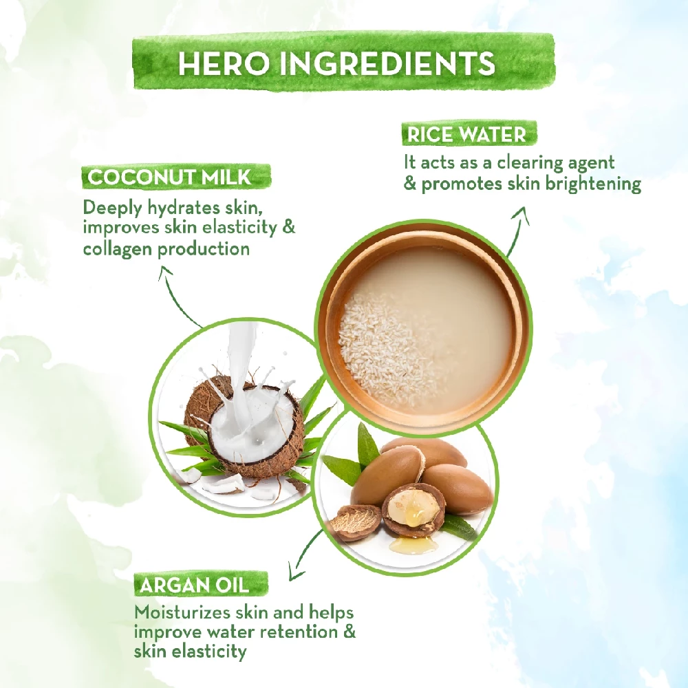 Rice Water Bamboo Sheet Mask with Rice Water and Coconut Milk for Deep Hydration - Image 4