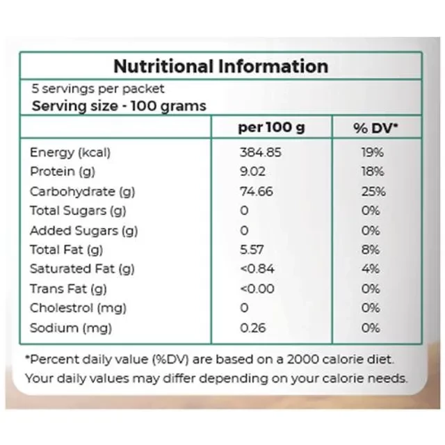 Safe Harvest Kodo Millet Rice - Pesticide Free - Image 3
