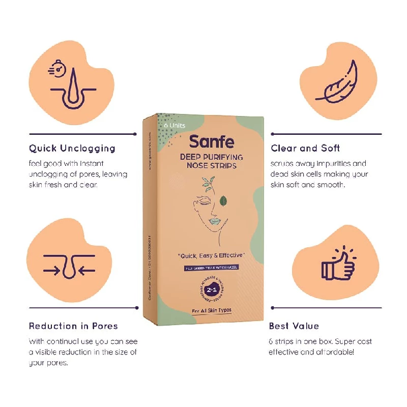 Sanfe Deep Purifying Nose Strips - Image 3
