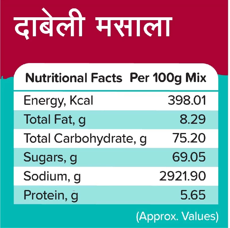 Satvam Dabeli Masala Powder - Image 3