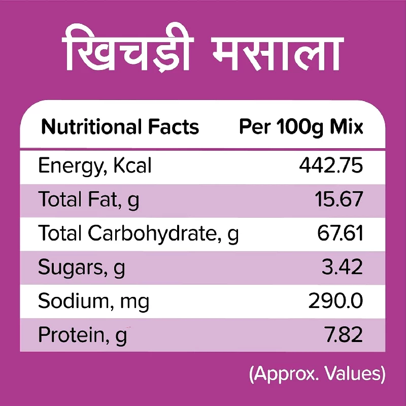 Satvam Khichdi Masala - Image 3