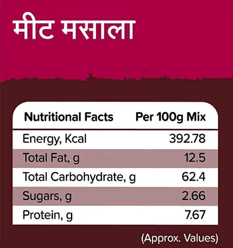 Satvam Meat Masala - Image 3