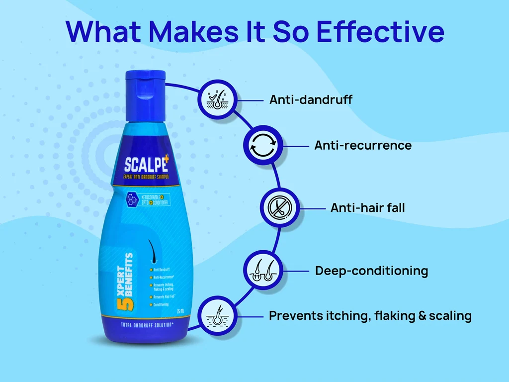 Scalpe Plus Expert Total Anti Dandruff Shampoo - Image 3