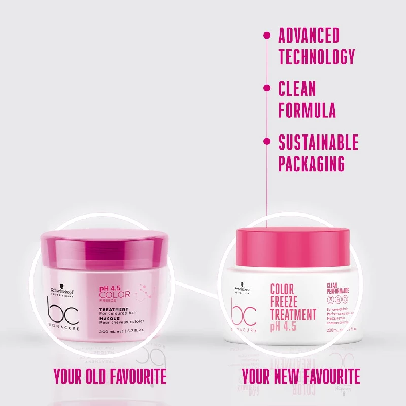 Schwarzkopf Professional Bonacure Color Freeze treatment pH 4.5 - Image 2