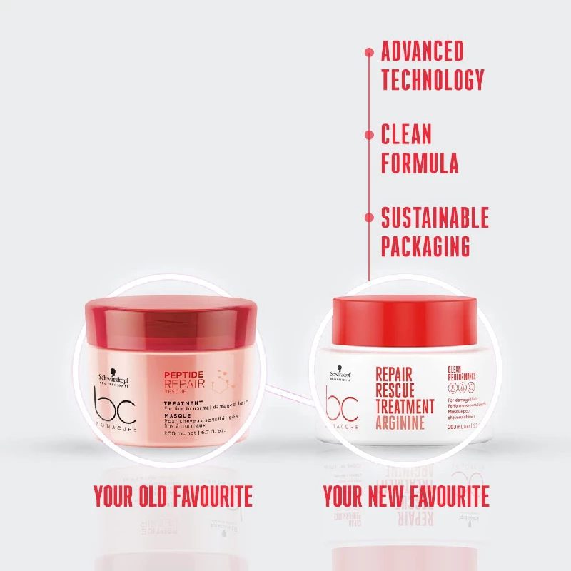 Schwarzkopf Professional Bonacure Dull & Damaged Repair Rescue Treatment With Arginine - Image 3
