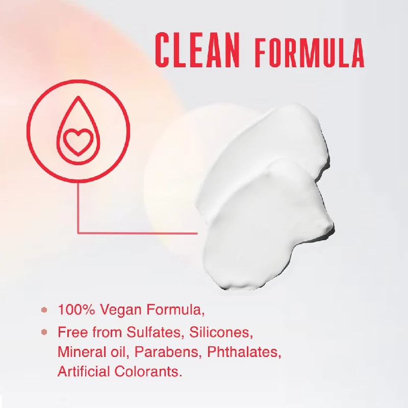 Schwarzkopf Professional Bonacure Dull & Damaged Repair Rescue Treatment With Arginine - Image 4
