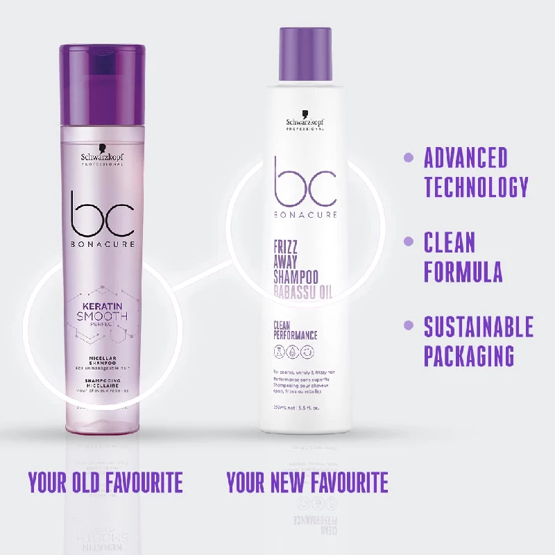 Schwarzkopf Professional Bonacure Frizz Away Shampoo with Babassu Oil - Image 3