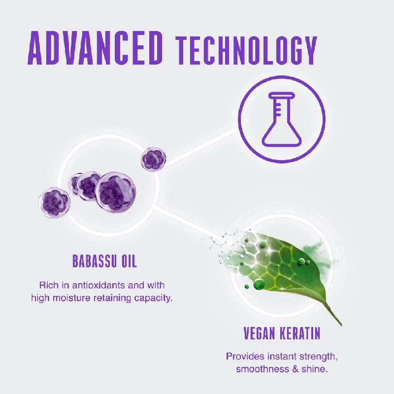 Schwarzkopf Professional Bonacure Frizz Away Treatment with Babassu Oil - Image 5