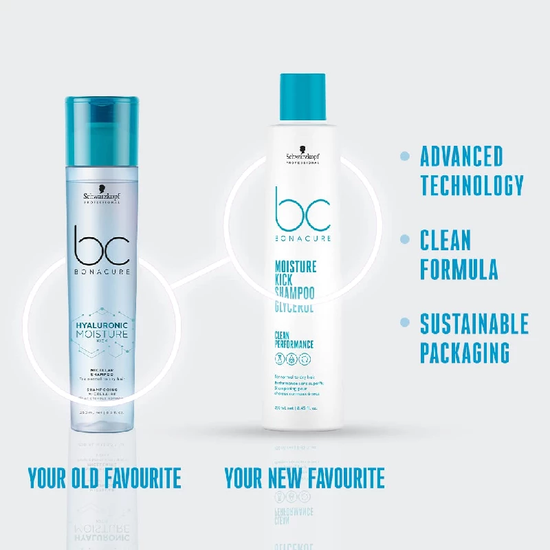 Schwarzkopf Professional Bonacure Moisture Kick Shampoo with Glycerol For Dry Hair - Image 3