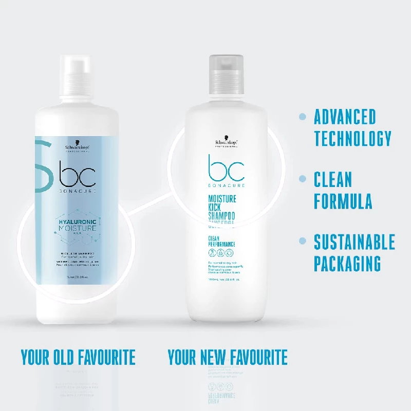 Schwarzkopf Professional Bonacure Moisture Kick Shampoo with Glycerol - Image 3