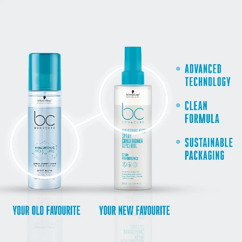 Schwarzkopf Professional Bonacure Moisture Kick Spray Conditioner with Glycerol - Image 3