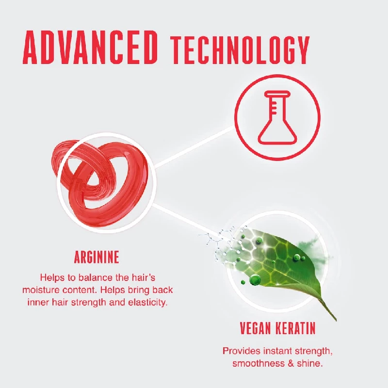 Schwarzkopf Professional Bonacure Repair Rescue Sealed Ends with Arginine For Preventing Split Ends - Image 4