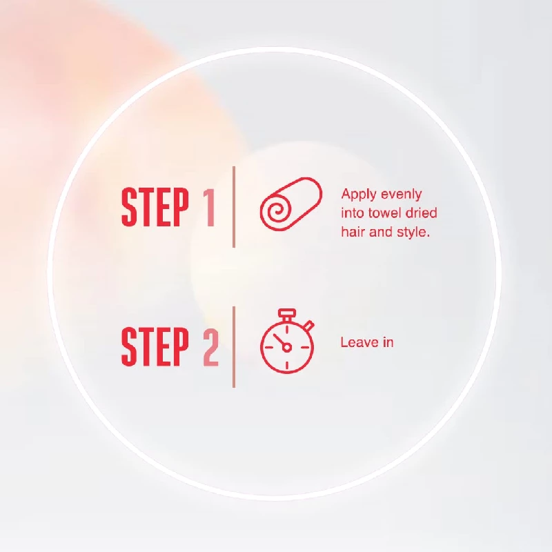 Schwarzkopf Professional Bonacure Repair Rescue Sealed Ends with Arginine For Preventing Split Ends - Image 8