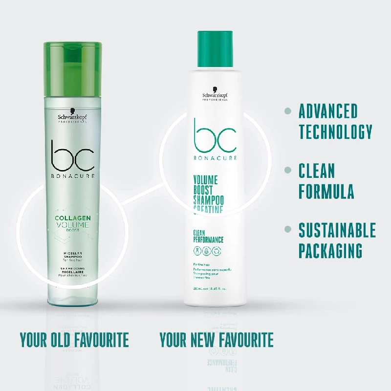 Schwarzkopf Professional Bonacure Volume Boost shampoo with Creatine For Fine Hair - Image 4
