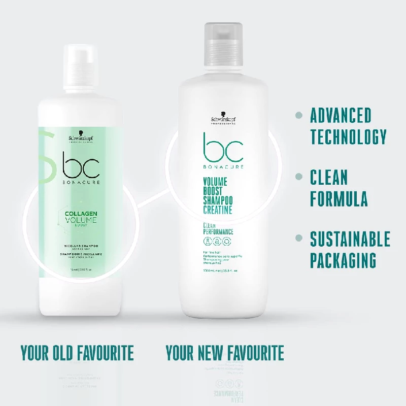 Schwarzkopf Professional Bonacure Volume Boost shampoo with Creatine - Image 3