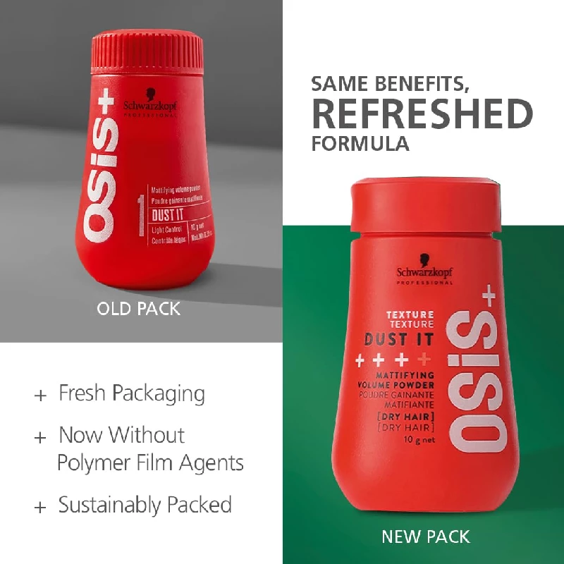 Schwarzkopf Professional Osis Dust It Mattifying Powder, 0.35 Oz - Image 5