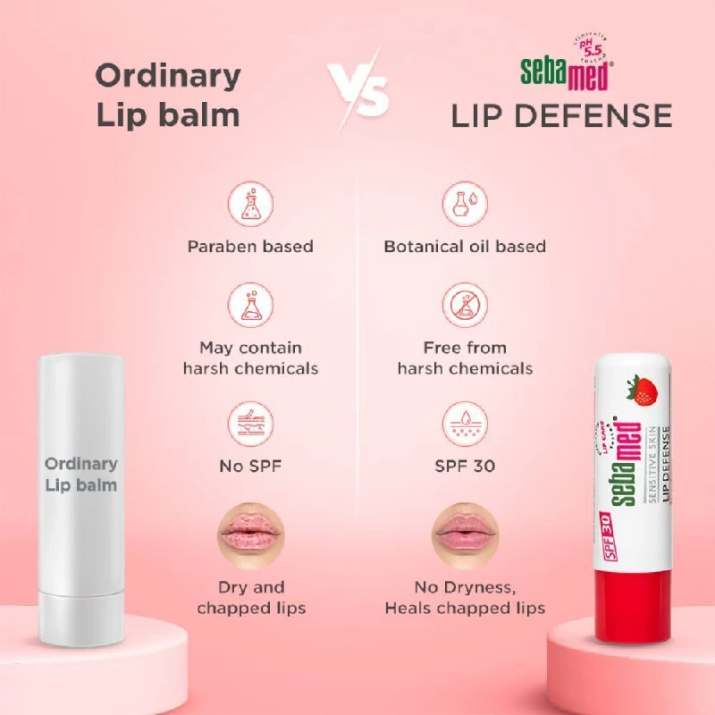 Sebamed Lip Defense - Image 21