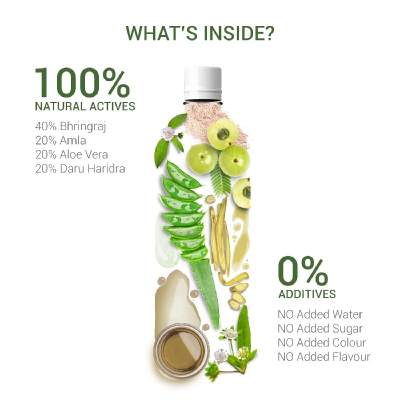 Sesa Ayurvedic Hair Care Juice - Image 3