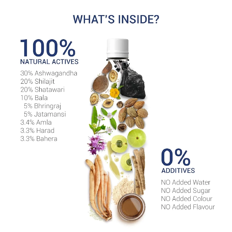 Sesa Ayurvedic Juice for Men with SJ, Ashwagandha & Triphala - Image 2