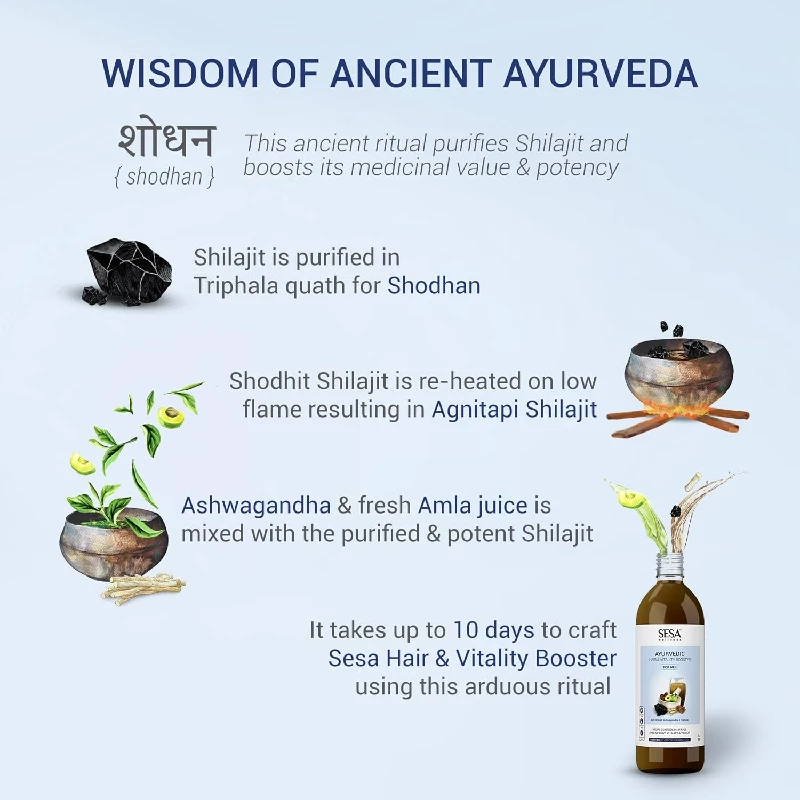 Sesa Ayurvedic Juice for Men with SJ, Ashwagandha & Triphala - Image 3