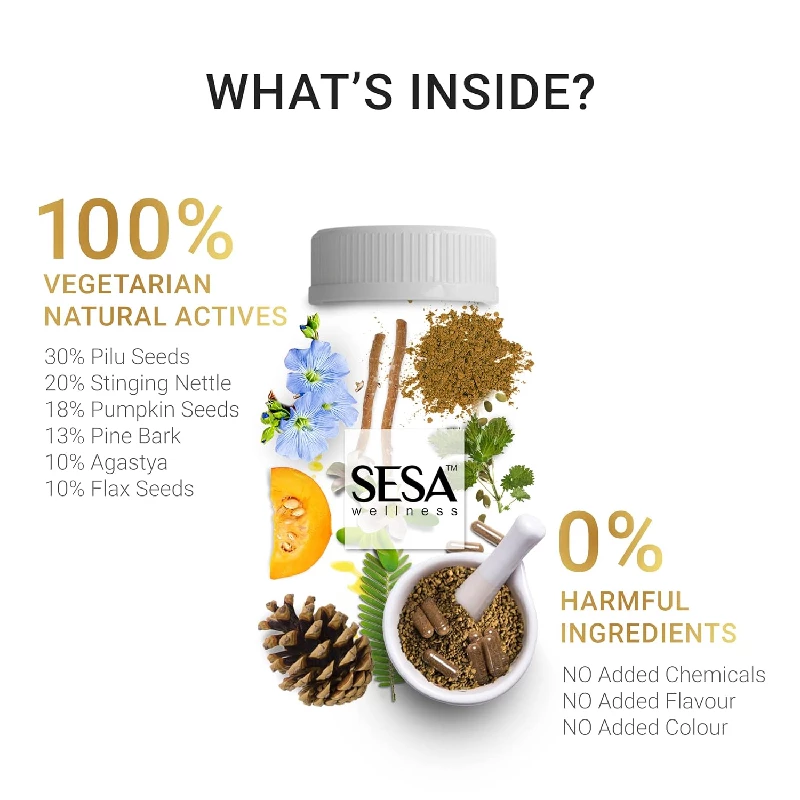 Sesa Dht Blocker Ayurvedic Hair Nutrients Biotin Vitamins Capsules - Image 6