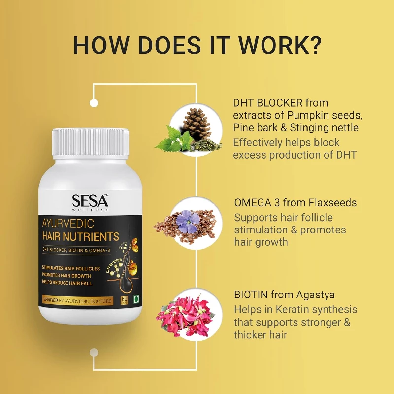 Sesa Dht Blocker Ayurvedic Hair Nutrients Biotin Vitamins Capsules - Image 7