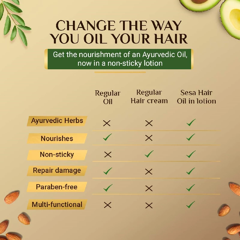 Sesa Hair Oil In Lotion - Image 6