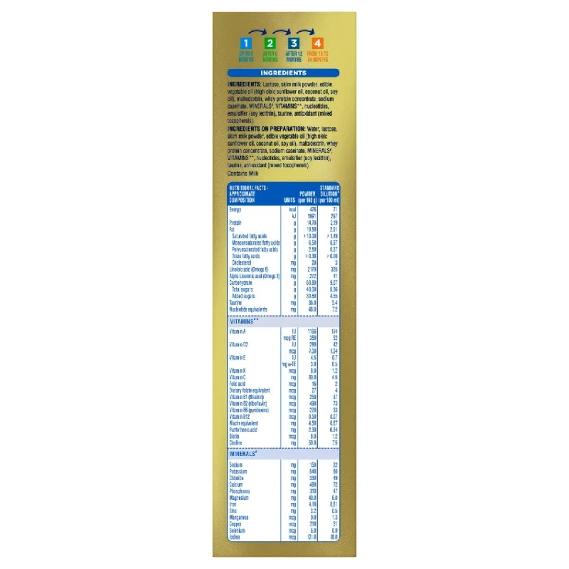 Similac Advance Stage 4 Formula - After 18 Months - Image 11