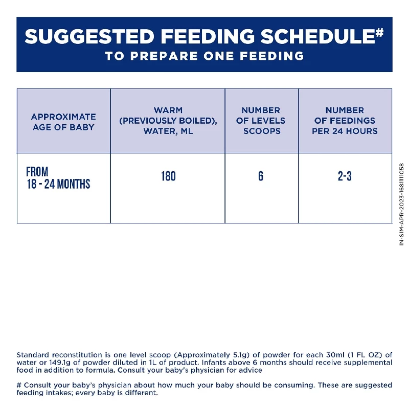 Similac Advance Stage 4 Formula - After 18 Months - Image 4