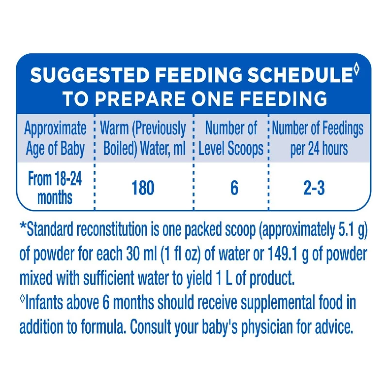 Similac Advance Stage 4 Formula - After 18 Months - Image 7