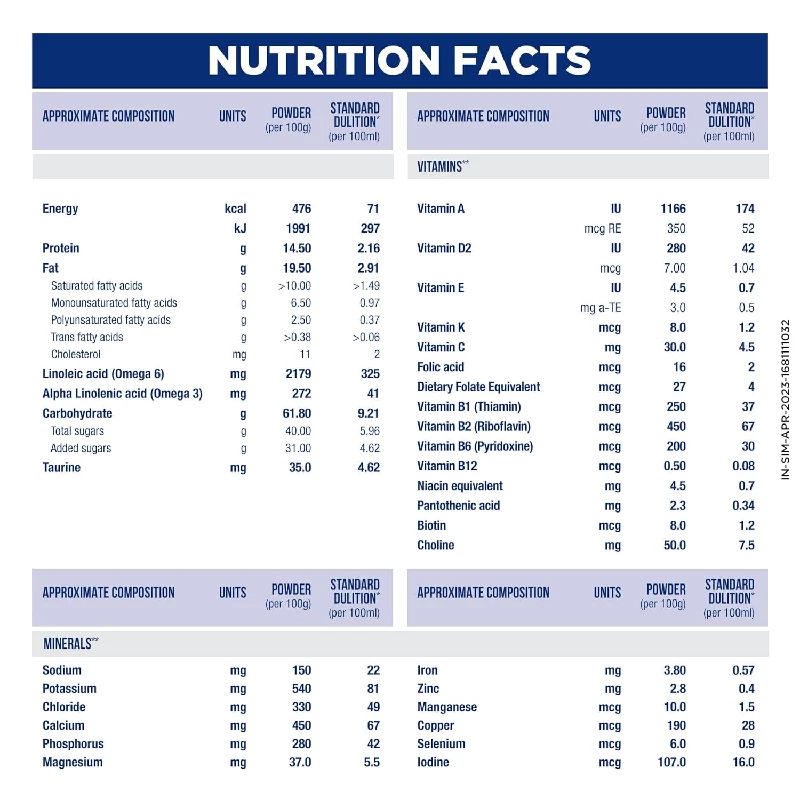 Similac Follow-Up Formula Stage 2 - Image 5