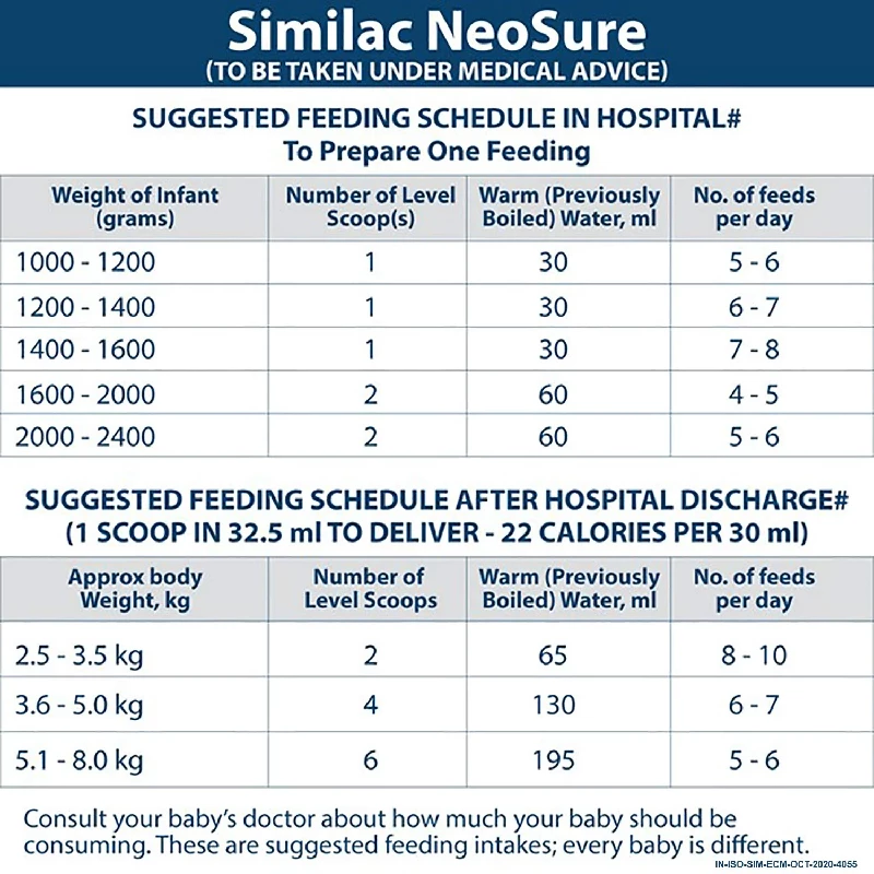 Similac Neosure For Premature Baby (Born Before 37 Weeks) - Image 4