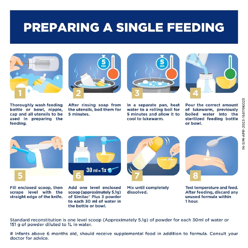 Similac Plus 3 Infant Milk Formula - Stage 3 Upto 24 Months - Image 3