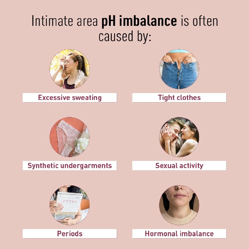 Sirona Intimate Wash for Women - Image 3