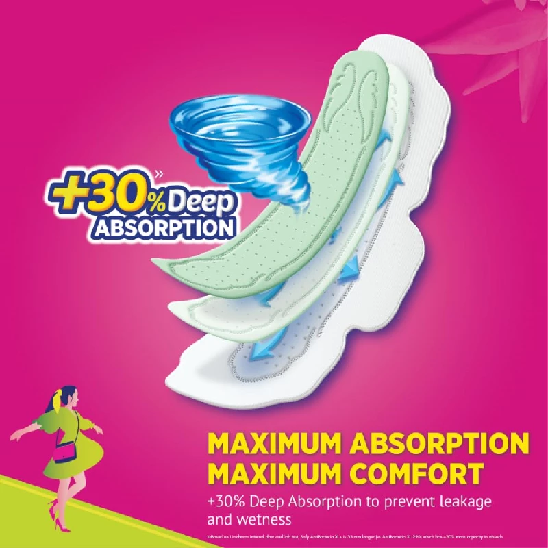 Sofy Anti Bacteria Extra Long Sanitary Pads - Image 3