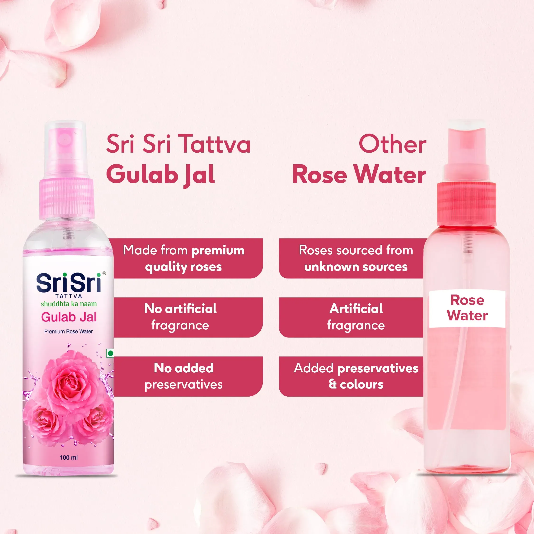 Sri Sri Tattva Gulab Jal Rose Water Spray Bottle - Image 8