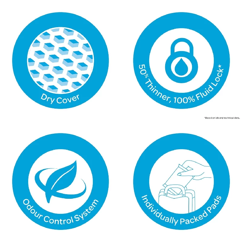 Stayfree Secure XL Ultra Thin Dry Cover Sanitary Pads - Image 8