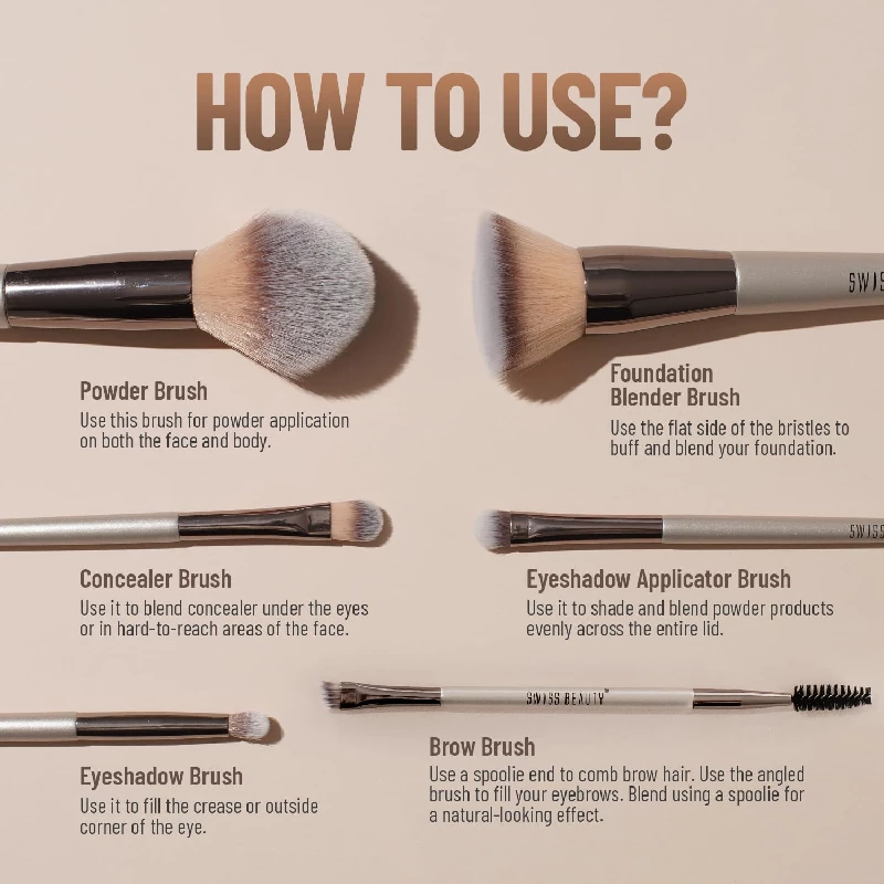 Swiss Beauty Professional Face & Eye Brush - Image 5