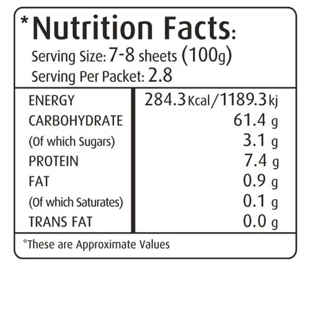 Switz Spring Roll Sheets - 8X8 - Image 11