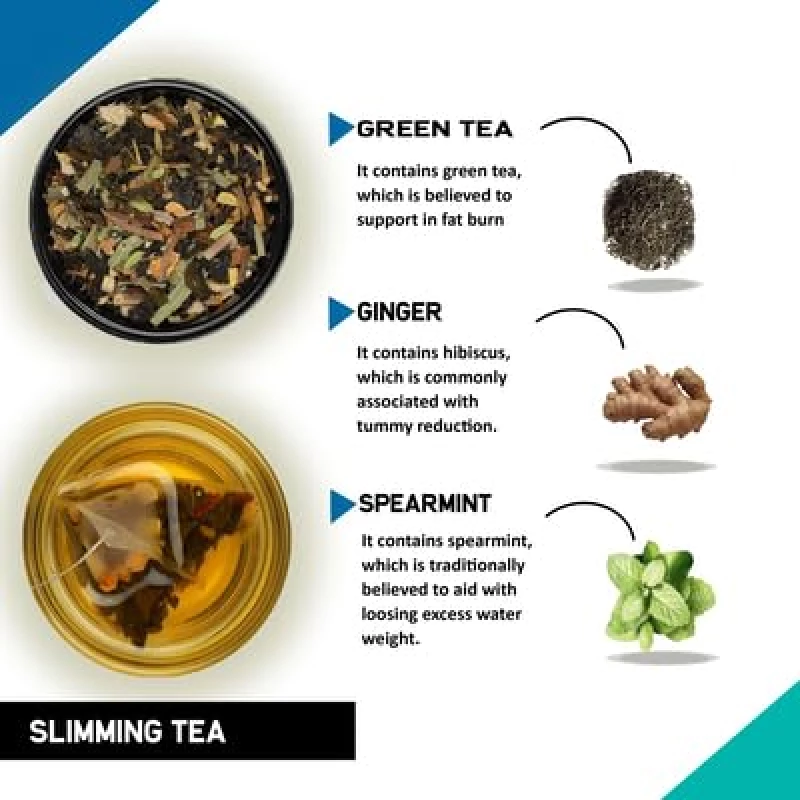 TEACURRY Slimming Tea - Helps with Weight Managerment, Tummy and Ageing - Image 2